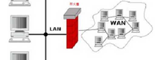 Other information security services