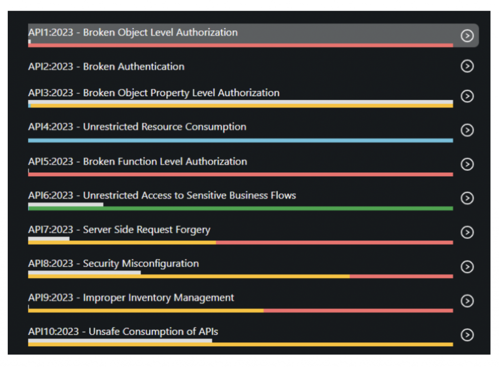 API盤點-UTDS – RayAegis Information Security